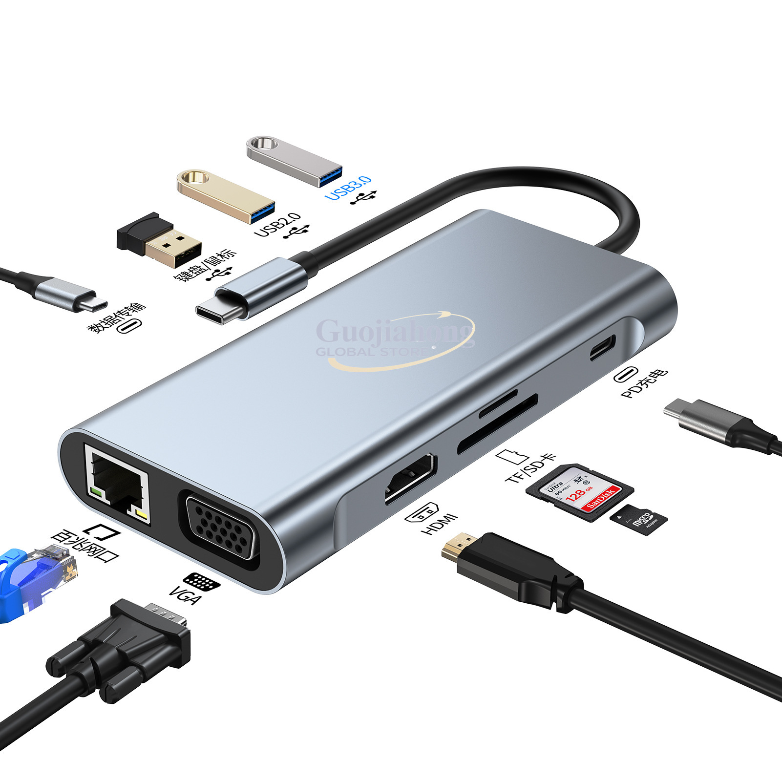 Usb Hub Type C - Typec expansion notebook USB HUB network