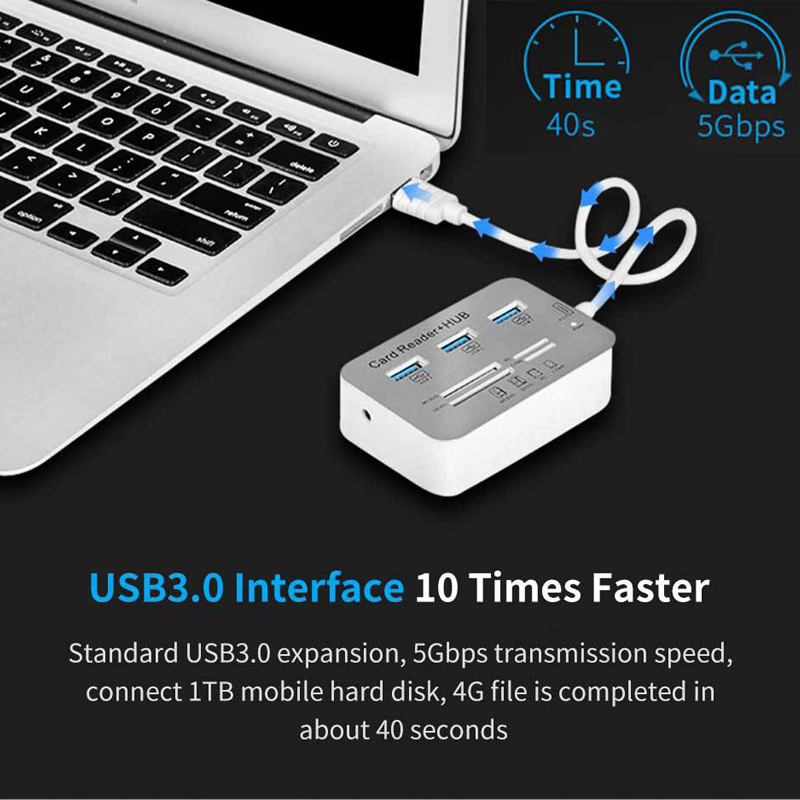 7in1 3 Ports USB TYPE C 3.0 HU - огляд і ціна Usb Hub Type C