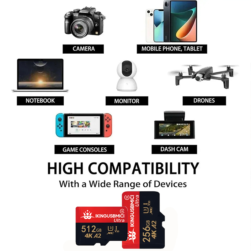 SD Cards Memory Card Micro TF/ - огляд і ціна Microsd Card Tablet