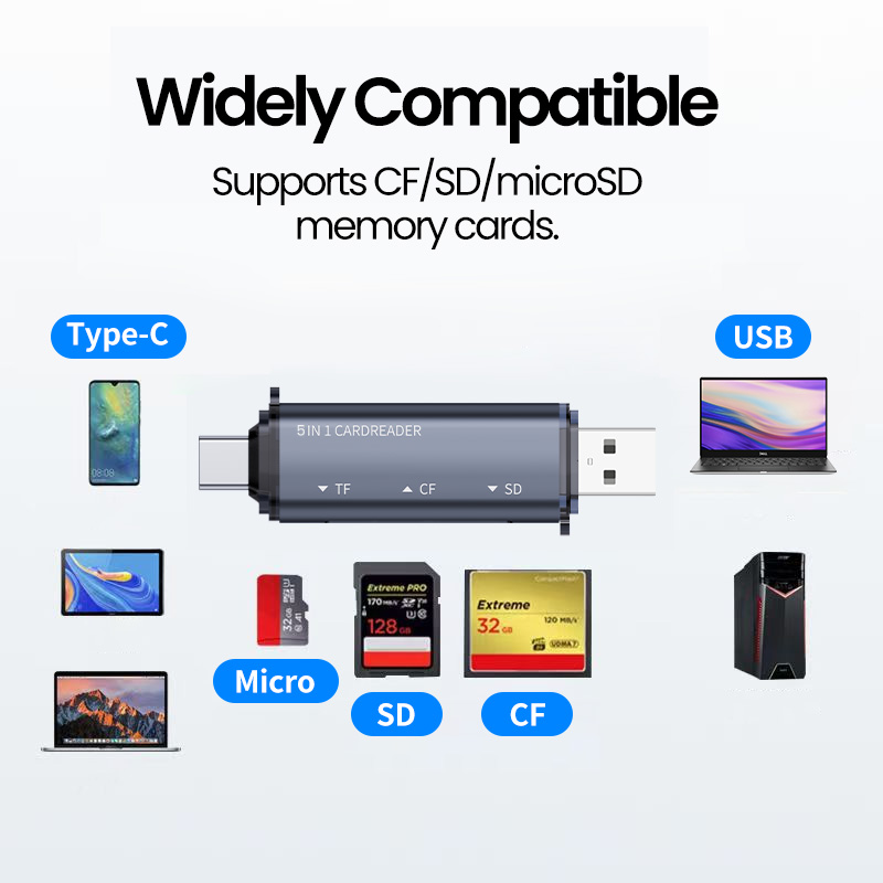 5 IN 1 USB Card Reader Type C  - огляд і ціна Microsd Card Tablet