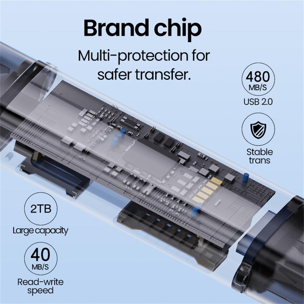 5 IN 1 USB Card Reader Type C  - огляд і ціна Microsd Card Tablet