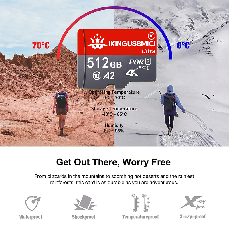 Extreme Micro SD Card 512GB UH - огляд і ціна Microsd Card Tablet