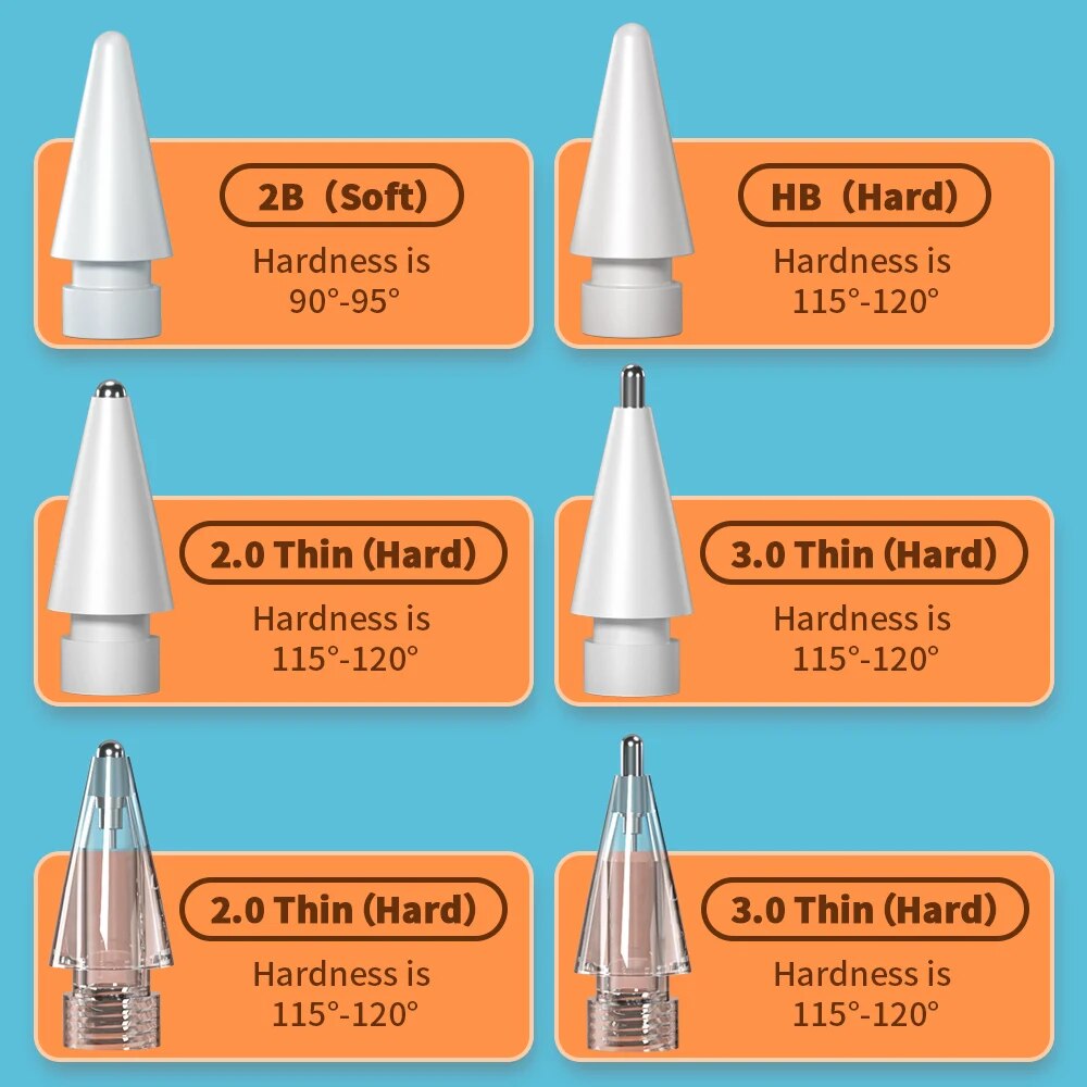 For Apple Pencil Pen Nib Penci - огляд і ціна Tablet Accessories Kids