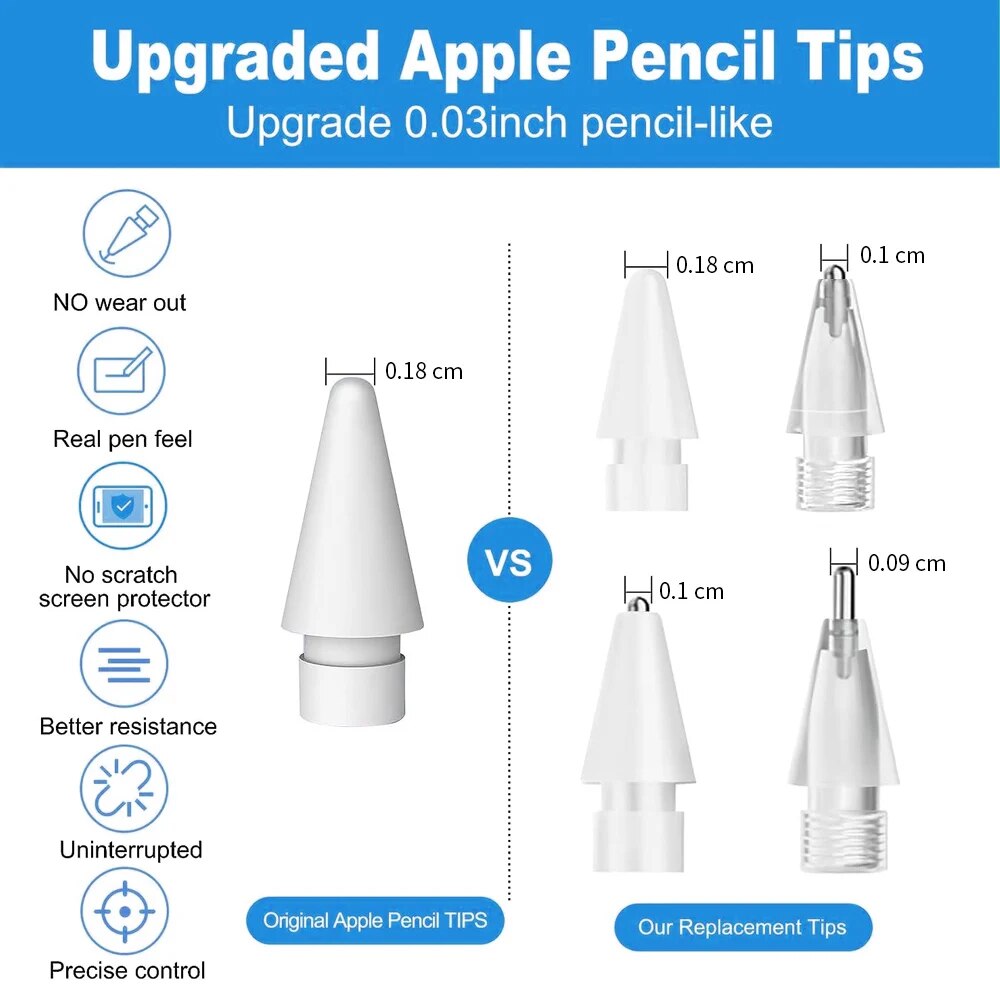 For Apple Pencil Pen Nib Penci - огляд і ціна Tablet Accessories Kids