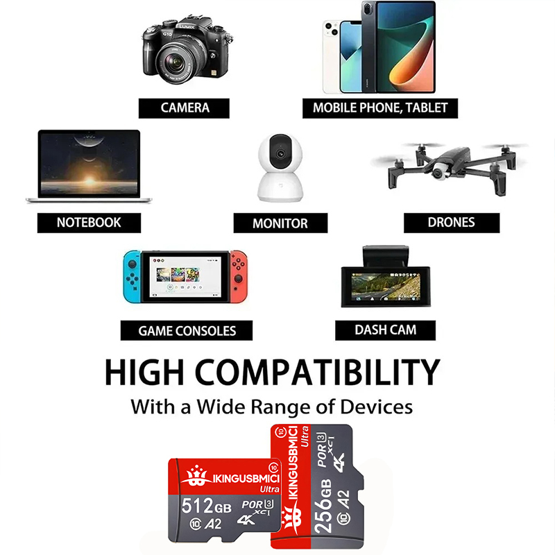 Versatile Micro TF SD Card TF  - огляд і ціна Microsd Card Tablet