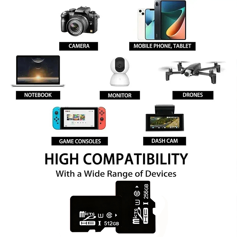 sd card Mini TF card Mobile Me - огляд і ціна Microsd Card Tablet